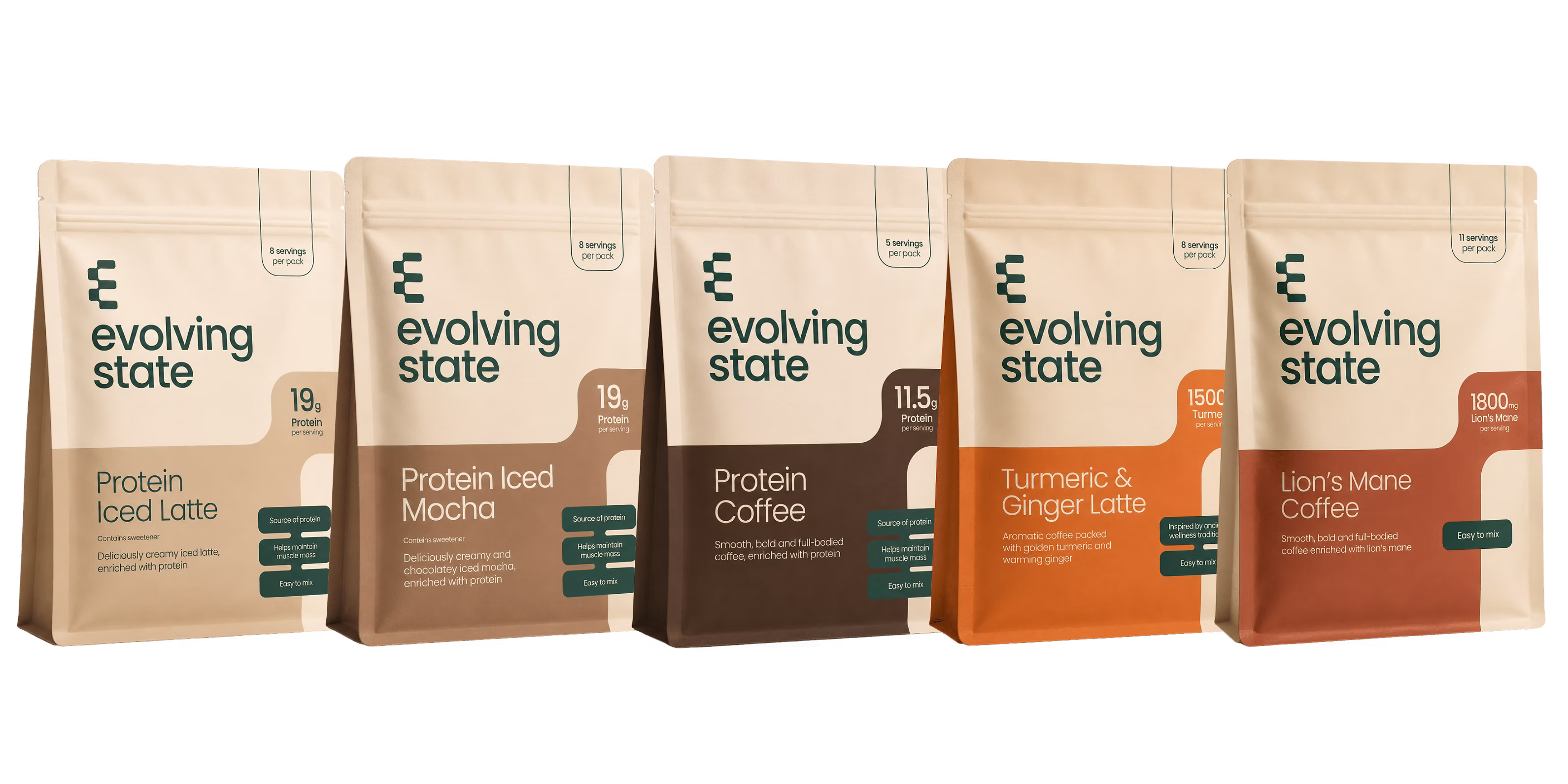 The Evolving State product range